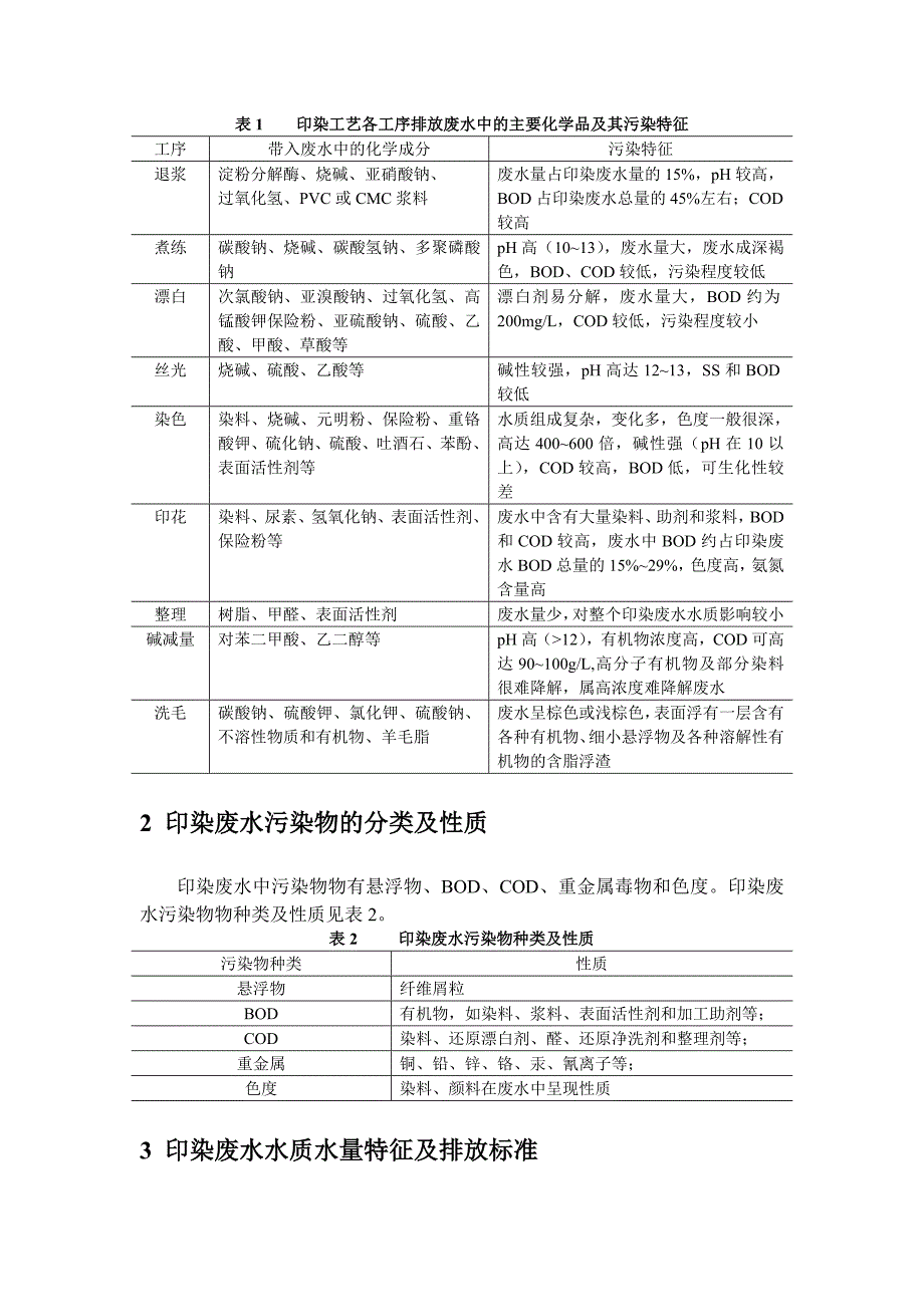 电火花、线切割与开关与印染废水检测项目的关系