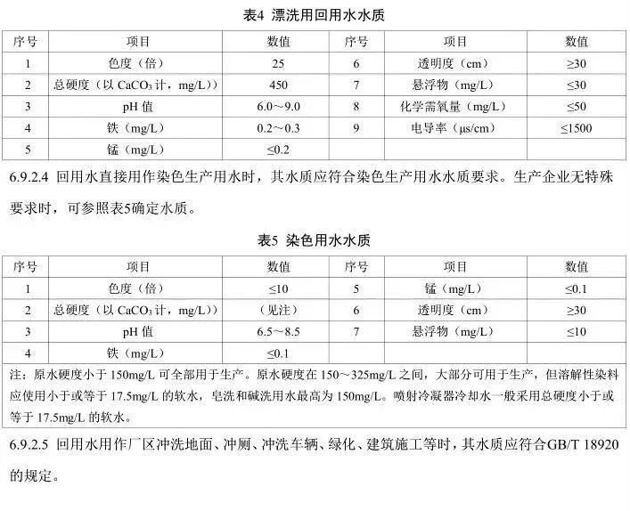 男包与开关与印染废水检测项目的关系