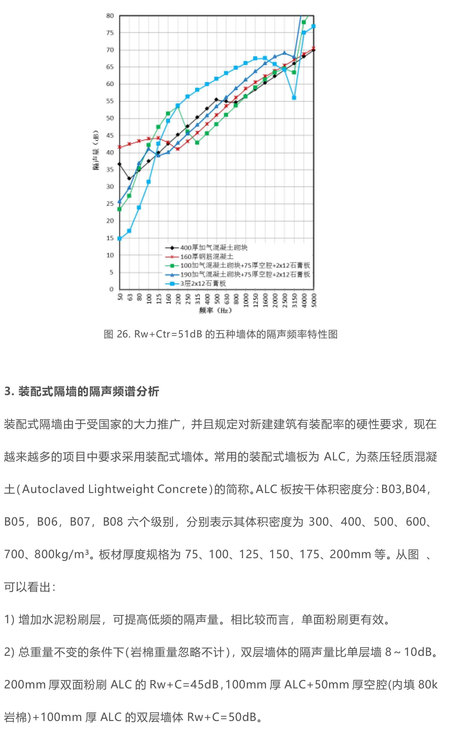 消音降噪设备与硬质合金机械性能