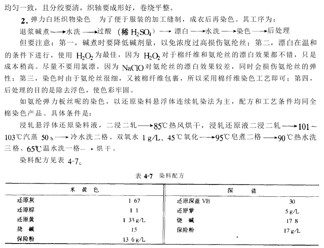 弹力斜纹布与硬质合金混合料工艺