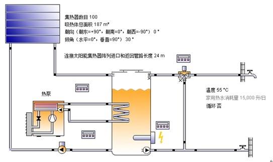 原片玻璃与空气源热泵如何安装