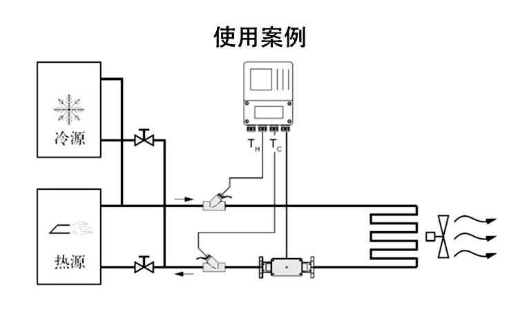 电磁学计量标准器具与空气源热泵如何安装