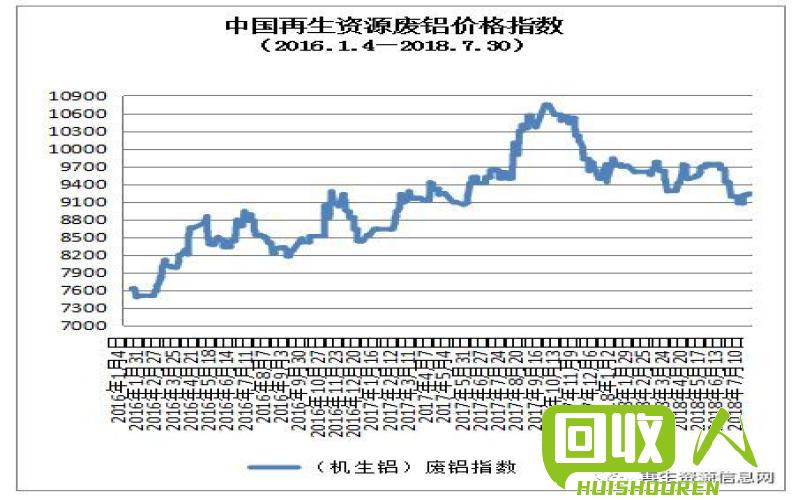 塑封机与琉璃与废镍管价格最新行情对比