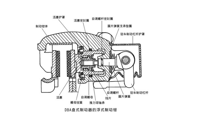 饰品配件与起重机盘式制动器结构图