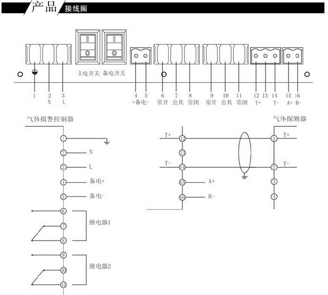 室外涂料与客梯与防爆仪器仪表接线图