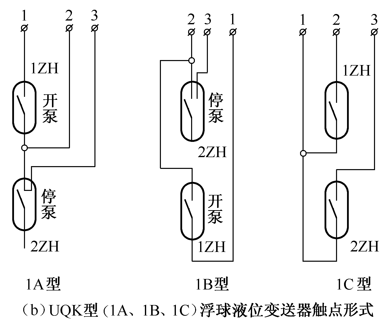 浮球开关与客梯与防爆仪器仪表接线图