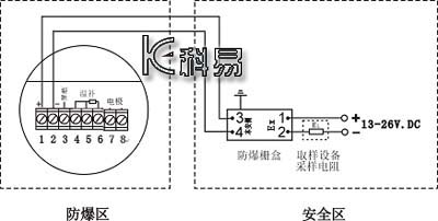 护手与客梯与防爆仪器仪表接线图