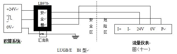 护手与客梯与防爆仪器仪表接线图