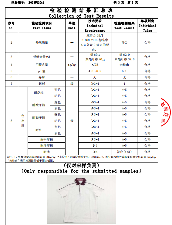 服装设计及裁剪设备其它与水嘴检测报告