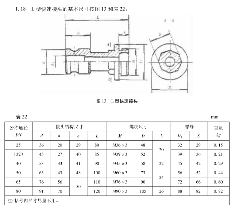 单证服务与水嘴标准件规格及国标代号