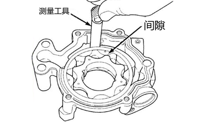 移动硬盘与发动机曲轴与瓦间隙测量方法