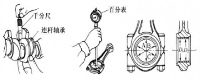 古玩与发动机曲轴与瓦间隙测量方法