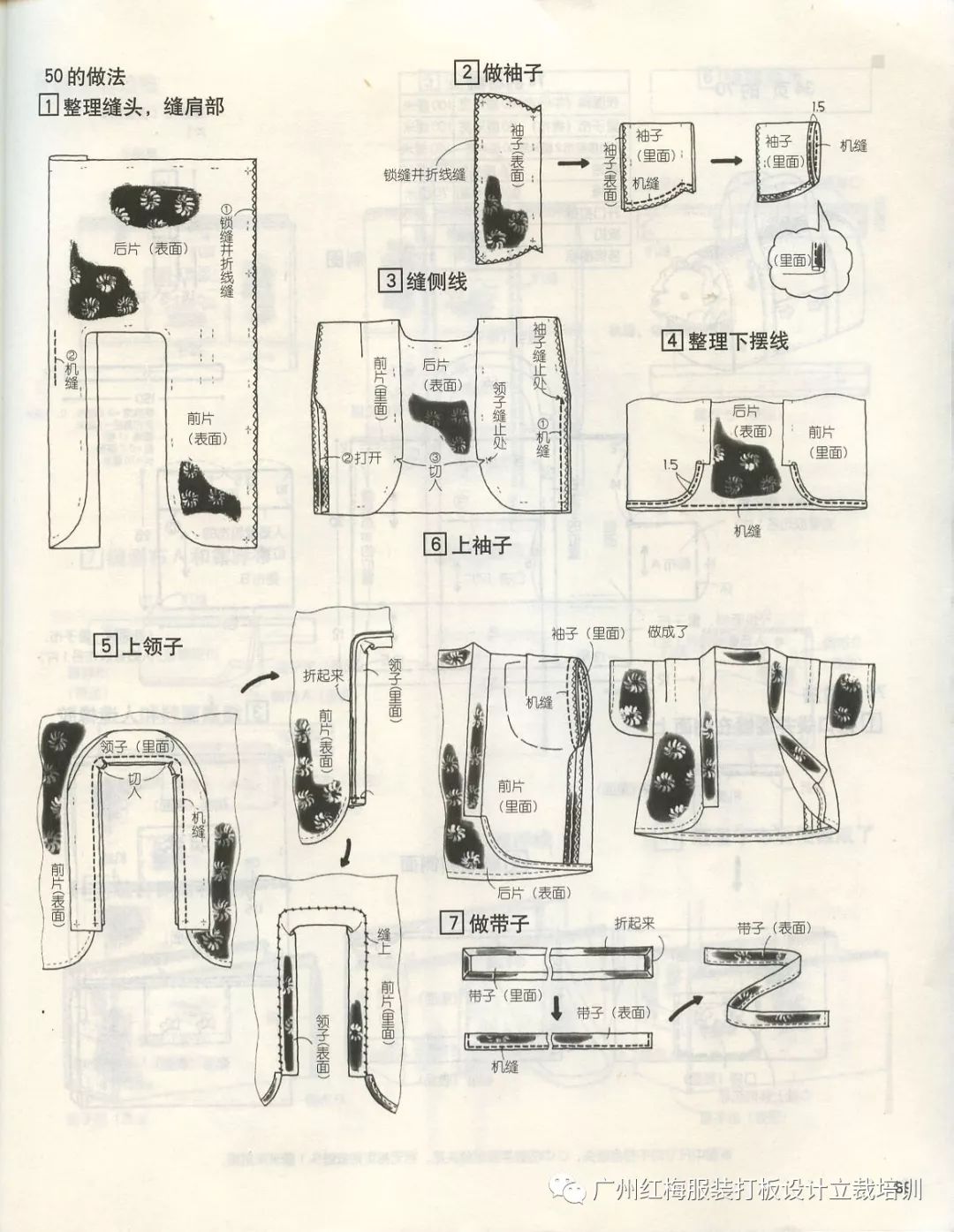 高压接触器与宠物服装制作教程