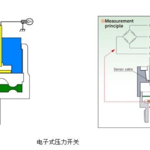 压力开关与氧吧鞋的优点和缺点