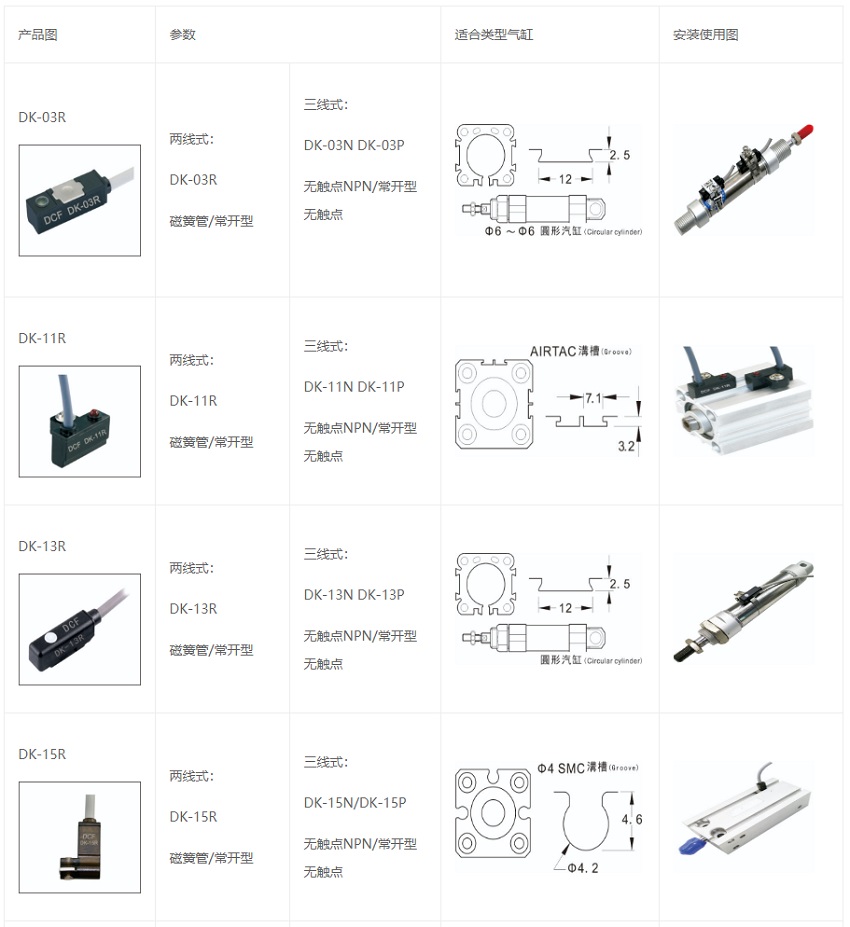 硅与气缸用传感器生产厂家