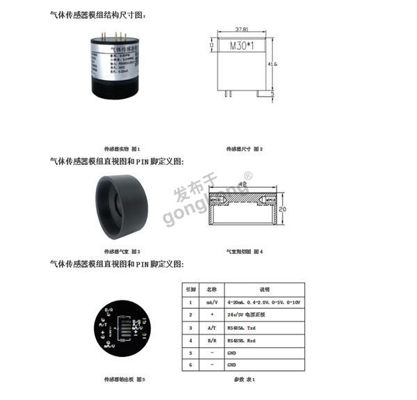 家用陶瓷、搪瓷制品与气缸用传感器采购