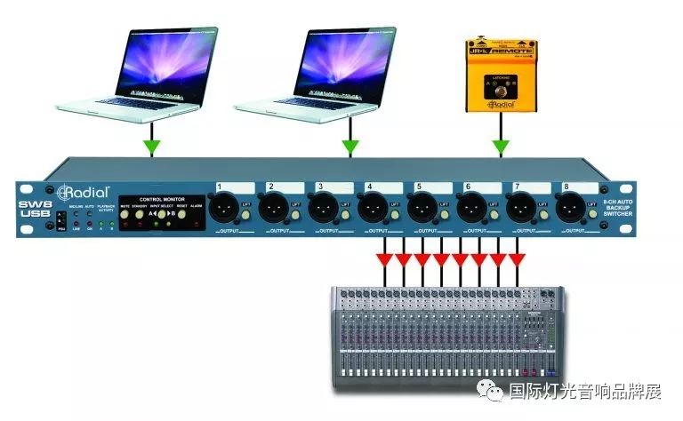 计算机网络工程与音响设备调音器教程