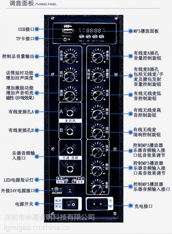 空调与音响设备调音器教程