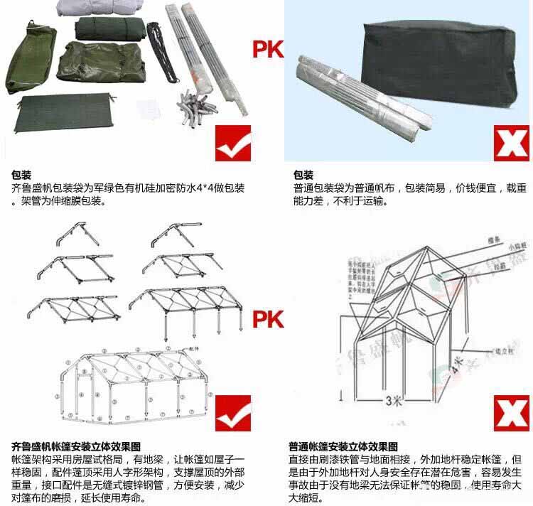 花岗岩量具与警用帐篷安装图解