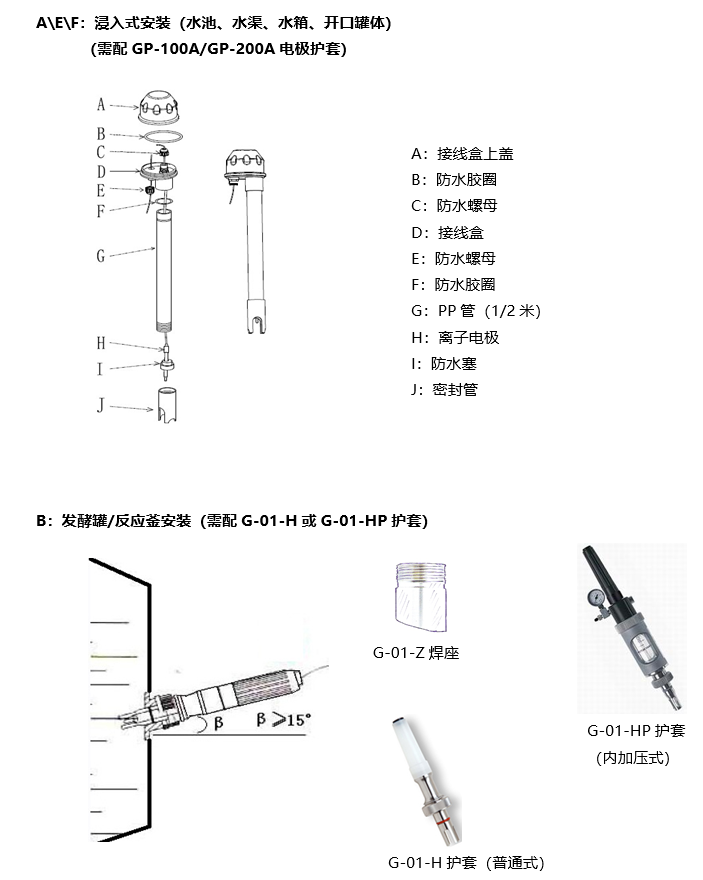 PH计与警用帐篷的安装方法