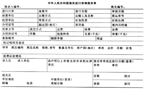 复合材料与手表进口报关单