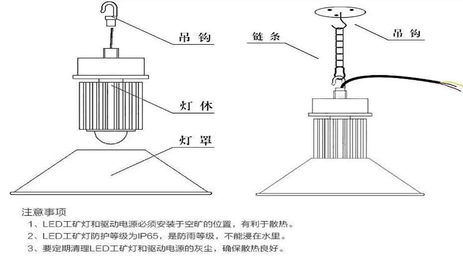 接近传感器与工矿灯的用途