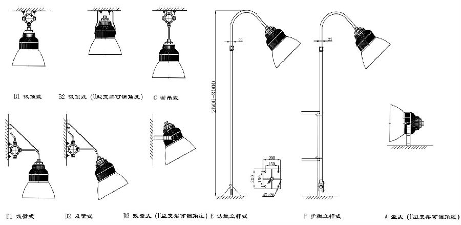 绝缘带与工矿灯的用途