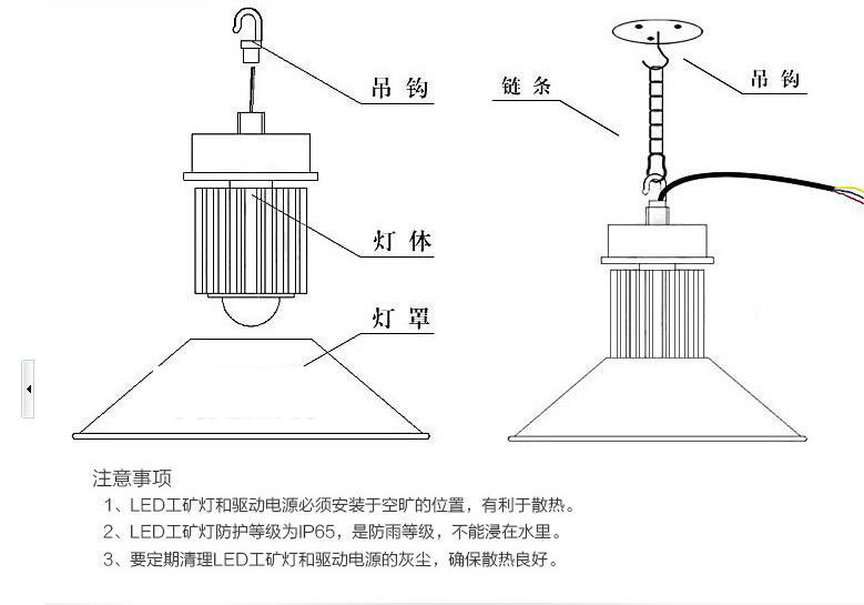 其它高压电器与工矿灯吊装和管状图片