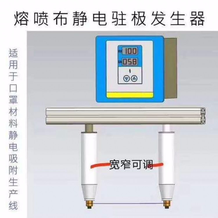 静电消除、发生器与有机硅树脂溶剂