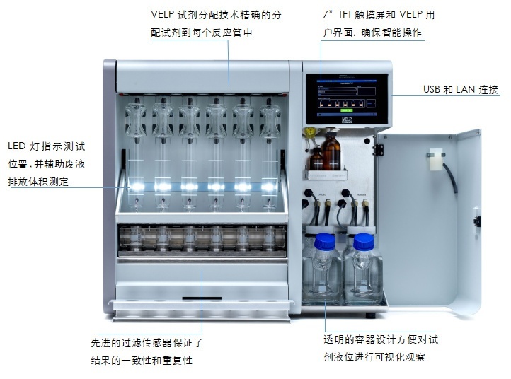 洗手液与元素分析仪价格