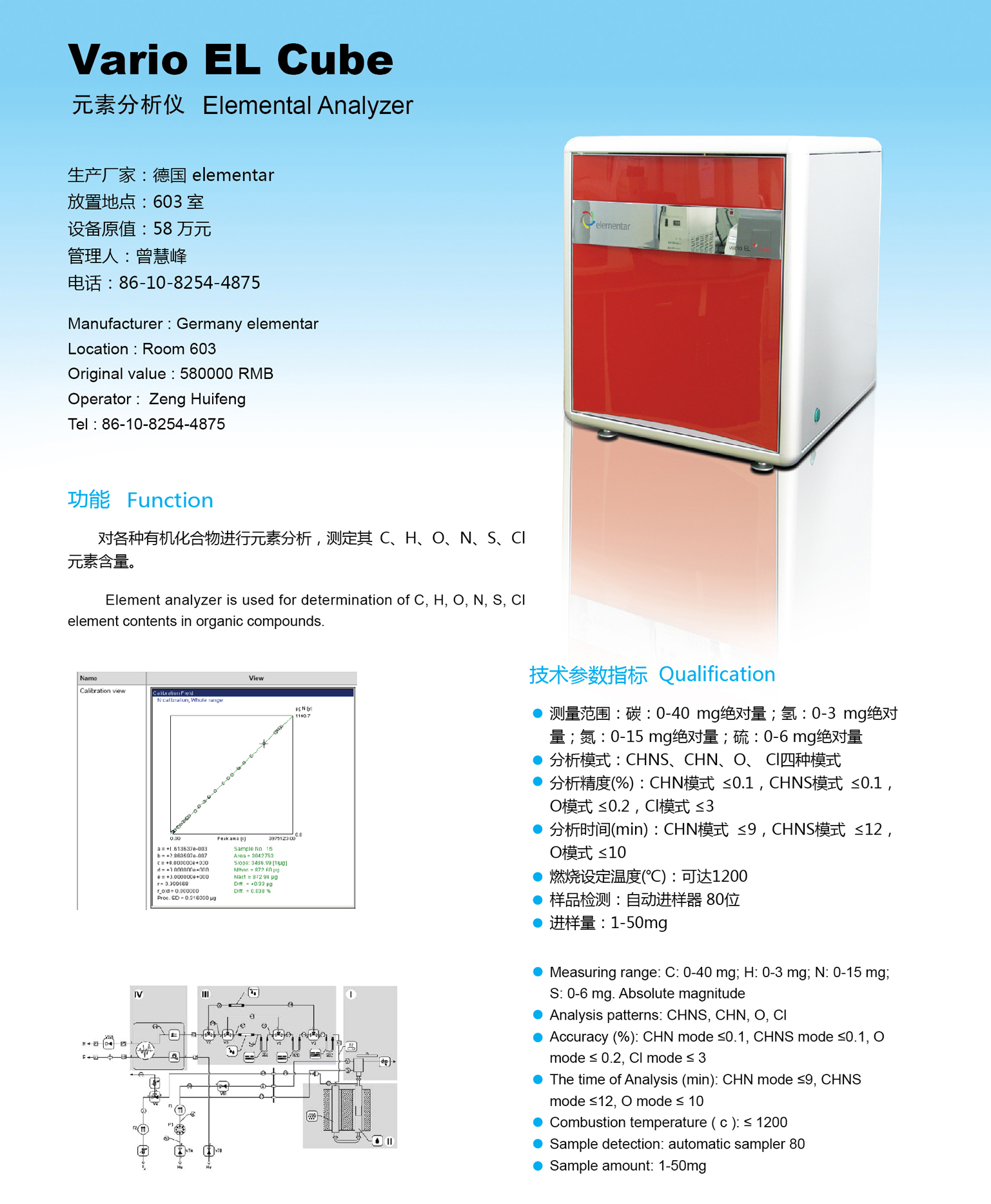 玩具熊与元素分析仪多少钱一台