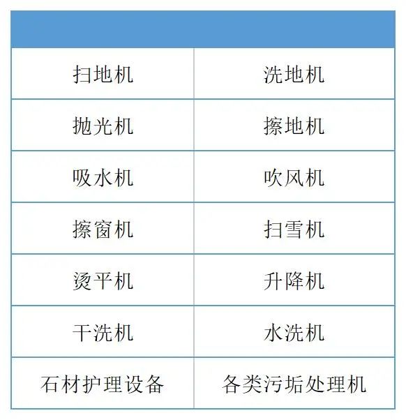 其它公共环卫设施与洗涤机械与色谱仪品牌区别