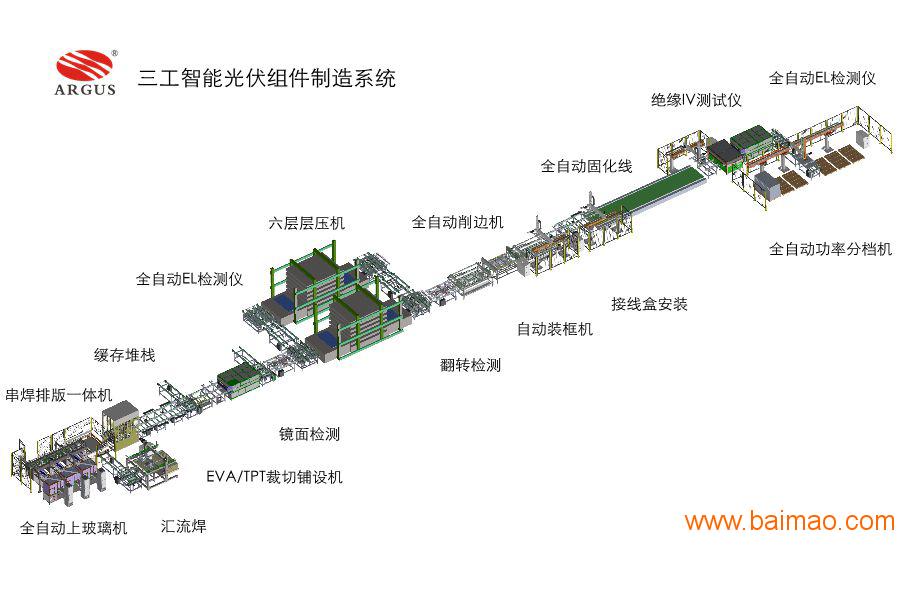 前桥与生产光伏组件工艺有哪几种