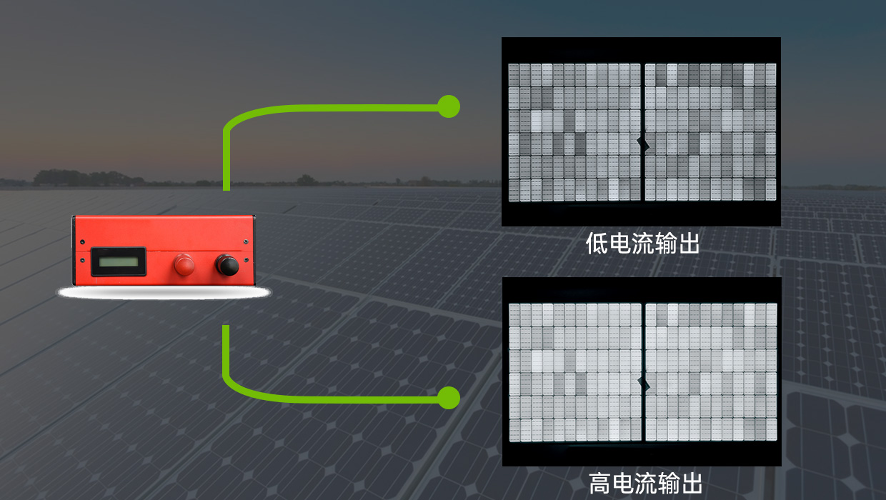 声振测量仪器与生产光伏组件工艺有哪几种