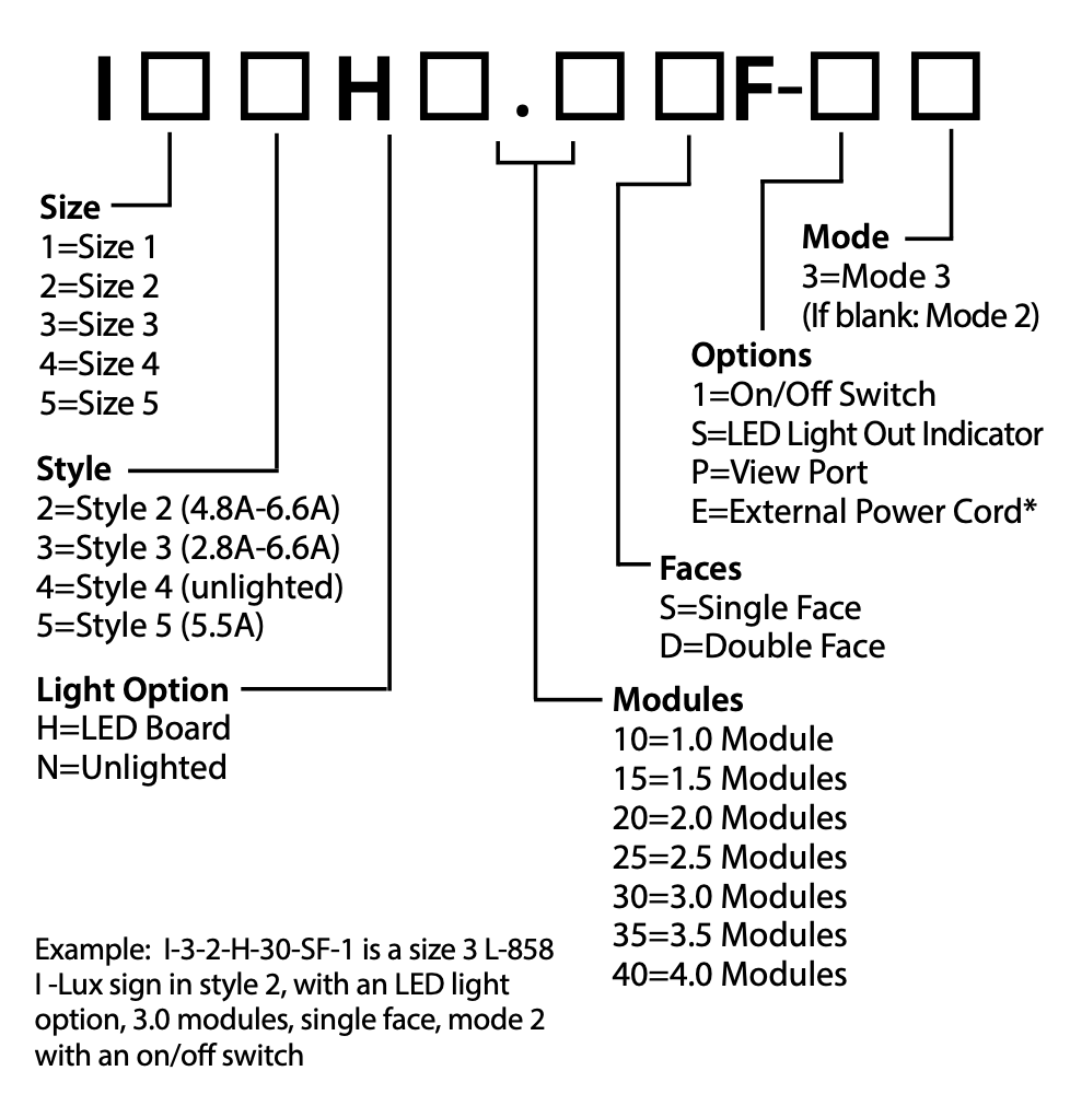 LED系列与计量标签有几种