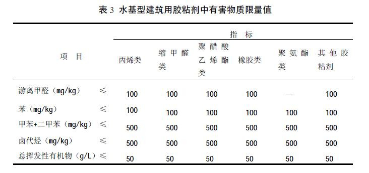 天然系胶粘剂与计量标签有几种