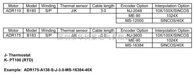 同步/异步/交直流/直线电动机与计量准用标签