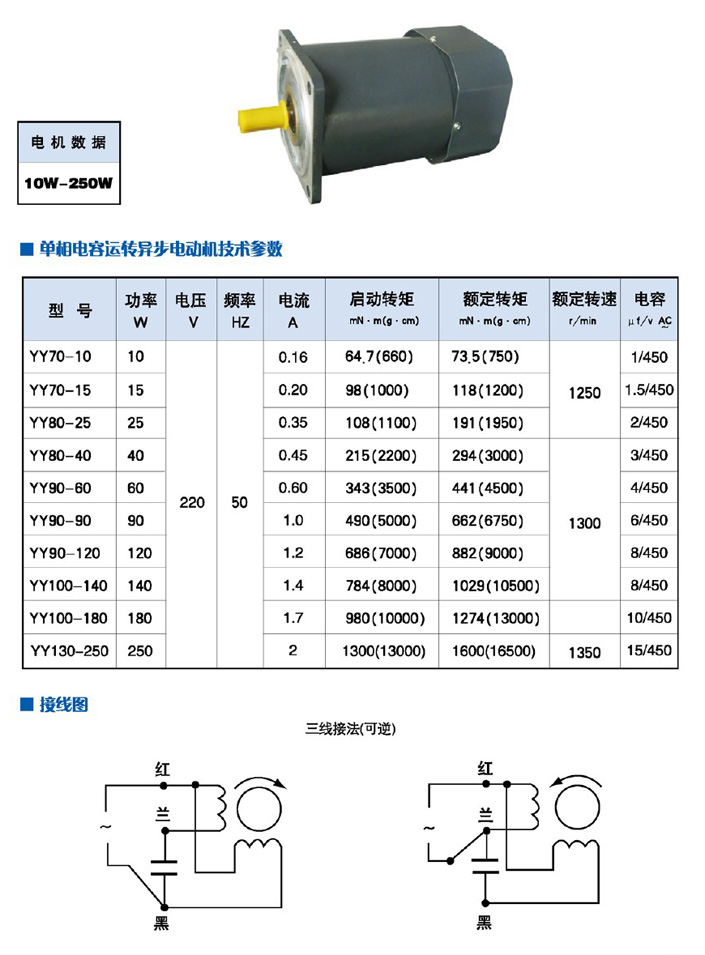 同步/异步/交直流/直线电动机与计量准用标签