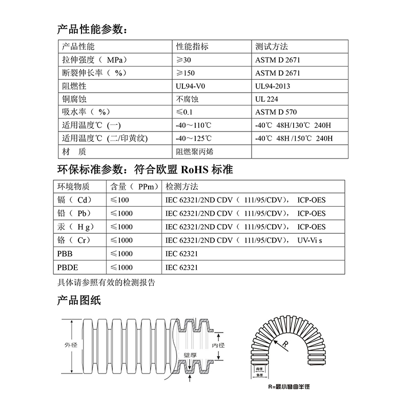 波纹管与计量标签贴在什么位置