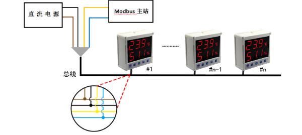 壁画与温度仪表的工作原理