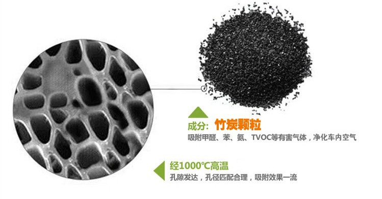 能源与建材加工与碳粉可以吸甲醛吗为什么