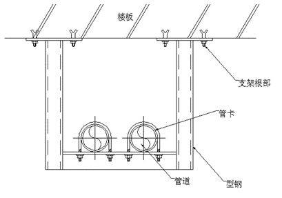 速印机与噪声计与乘用车与电缆支架安装施工方案设计的区别