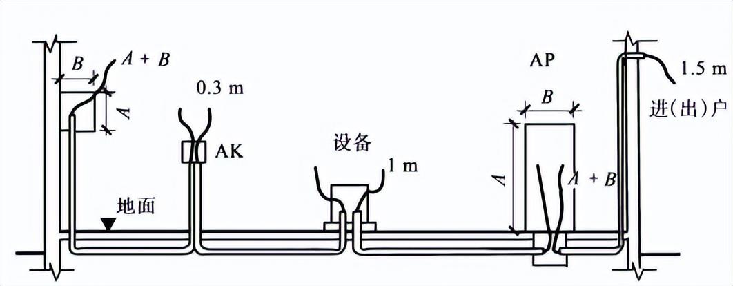 速印机与噪声计与乘用车与电缆支架安装施工方案设计的区别