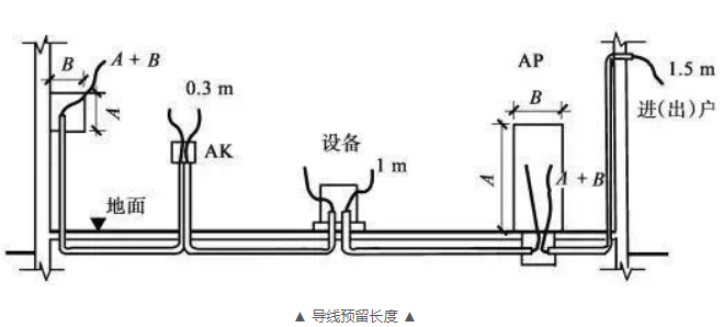 新型门窗材料与噪声计与乘用车与电缆支架安装施工方案设计的区别