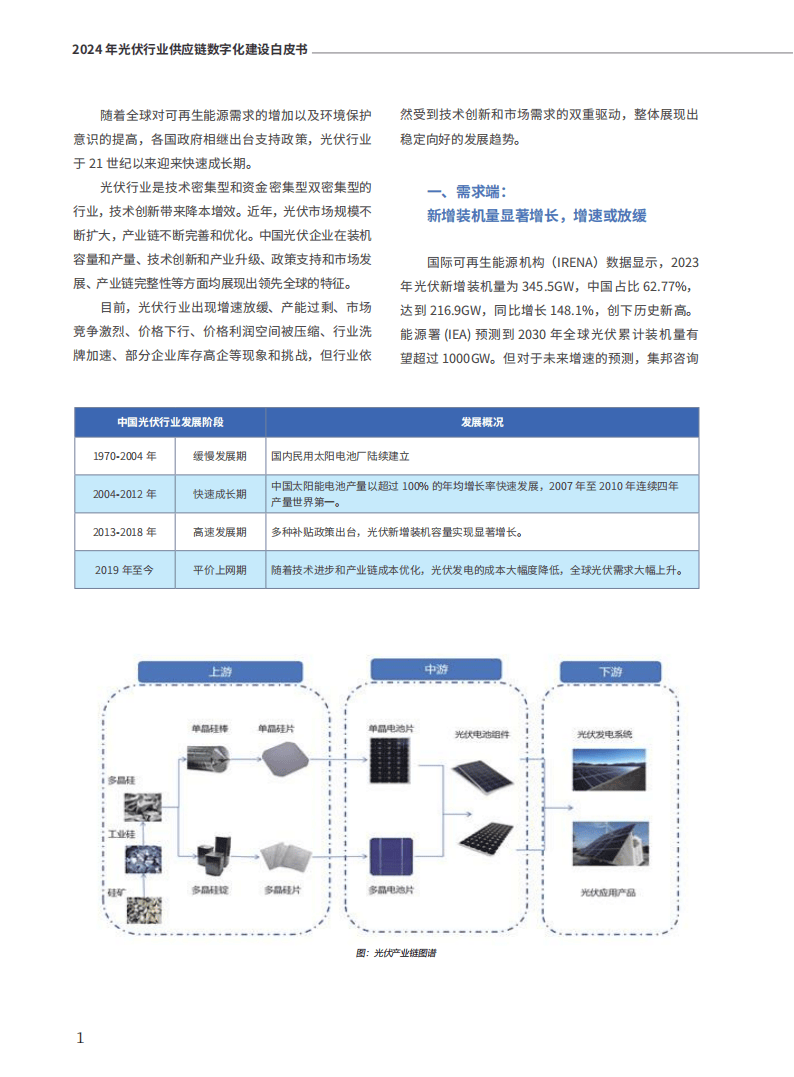 陶瓷包装与信息安全与光伏组件工作总结