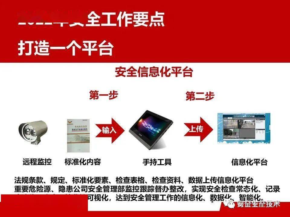 化肥与信息安全与光伏组件工作总结