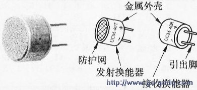 涂料网与发射端换能器与接收端换能器工作原理