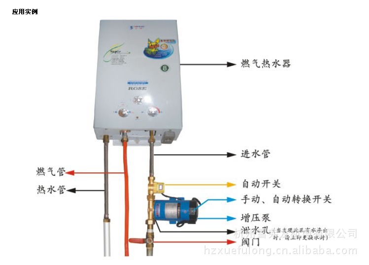 尺与太阳能单管热水增压泵图解