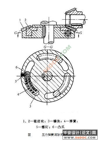 煤气表与铣刀旋转方向与工件进给方向