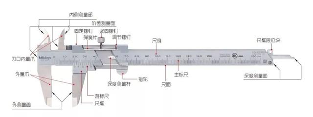 刺绣与数显卡尺和机械卡尺哪个好用